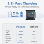 X5 Poolroboter Boden und Wand, Kabelloser Poolsauger mit Wandklettern,Intelligente Routenplanung, 180 Min Laufzeit, Smart Precision Docking™, Poolreiniger für Eingelassene Pools bis zu 300 m²