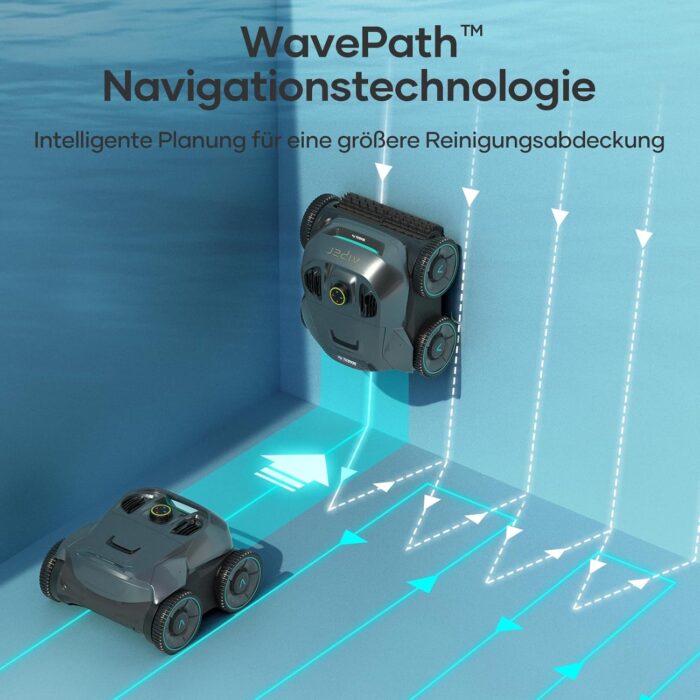AIPER ZT6002 Poolroboter Boden und Wand, Quad-Motorensystem, WavePath Navigationstechnologie, 3 Reinigungsmodi, 18500 LPH, Poolsauger Akku Kabellos, Poolreiniger für Eingelassene Pool bis zu 150㎡