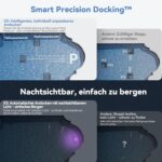 X5 Poolroboter Boden und Wand, Kabelloser Poolsauger mit Wandklettern,Intelligente Routenplanung, 180 Min Laufzeit, Smart Precision Docking™, Poolreiniger für Eingelassene Pools bis zu 300 m²
