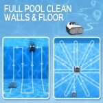 WYBOT Poolroboter Akku 120 Mins für Boden, Wasserlinie, und Wandreinigung, Poolsauger mit Navigation & Routenplanung, Schnellladung, Vollautomatisch Poolreiniger für Pools 120 ㎡