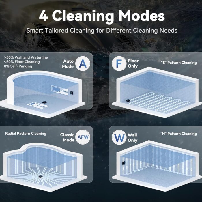 X5 Poolroboter Boden und Wand, Kabelloser Poolsauger mit Wandklettern,Intelligente Routenplanung, 180 Min Laufzeit, Smart Precision Docking™, Poolreiniger für Eingelassene Pools bis zu 300 m²