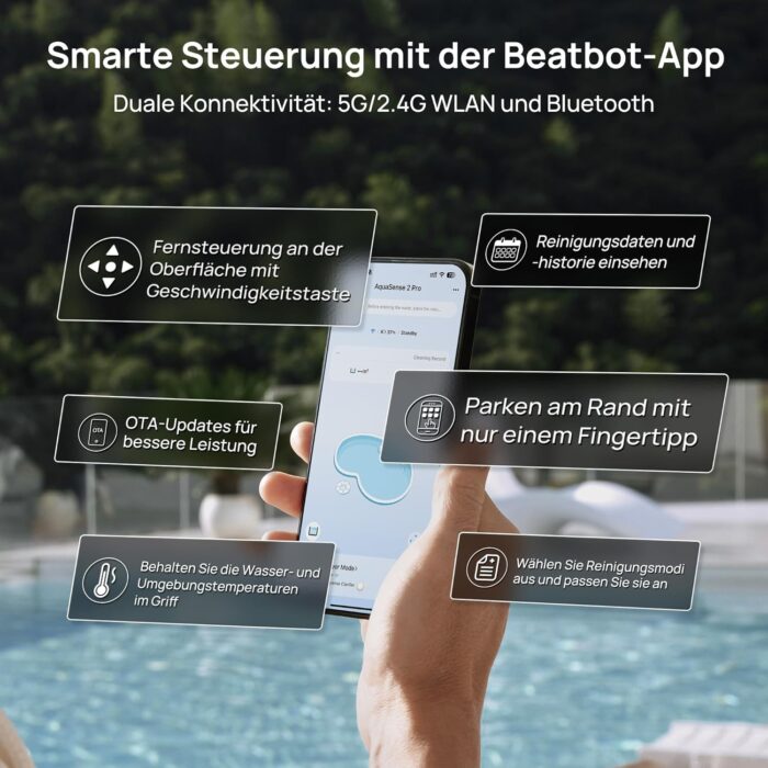 Beatbot AquaSense 2 Pro Poolroboter, Poolsauger Design für Reinigung Boden, Wand, Oberflächen und klärt Wasser, Schwebt nach Reinigung auf Wasseroberfläche, smarte Navigation, Pools bis zu 360 m²