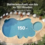 AIPER ZT6002 Poolroboter Boden und Wand, Quad-Motorensystem, WavePath Navigationstechnologie, 3 Reinigungsmodi, 18500 LPH, Poolsauger Akku Kabellos, Poolreiniger für Eingelassene Pool bis zu 150㎡