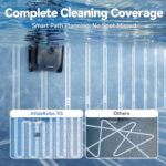 X5 Poolroboter Boden und Wand, Kabelloser Poolsauger mit Wandklettern,Intelligente Routenplanung, 180 Min Laufzeit, Smart Precision Docking™, Poolreiniger für Eingelassene Pools bis zu 300 m²