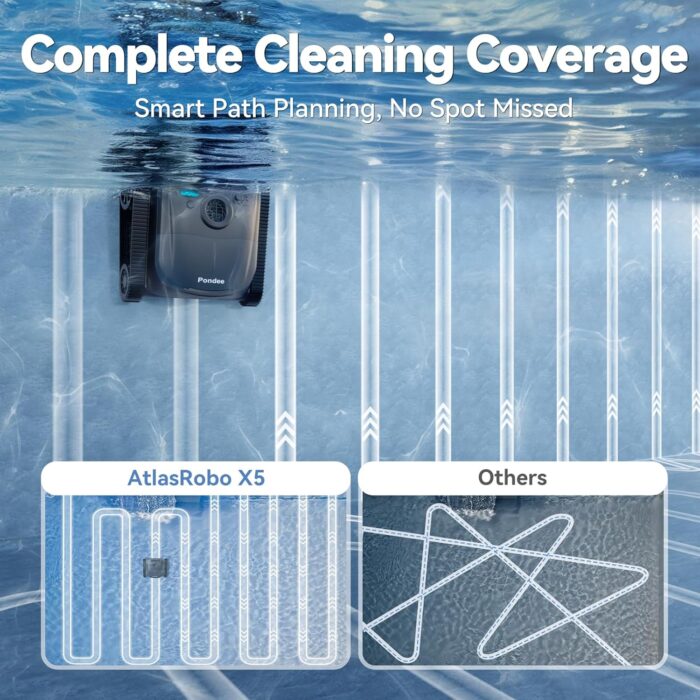 X5 Poolroboter Boden und Wand, Kabelloser Poolsauger mit Wandklettern,Intelligente Routenplanung, 180 Min Laufzeit, Smart Precision Docking™, Poolreiniger für Eingelassene Pools bis zu 300 m²