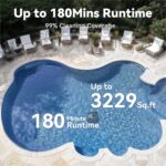 X5 Poolroboter Boden und Wand, Kabelloser Poolsauger mit Wandklettern,Intelligente Routenplanung, 180 Min Laufzeit, Smart Precision Docking™, Poolreiniger für Eingelassene Pools bis zu 300 m²