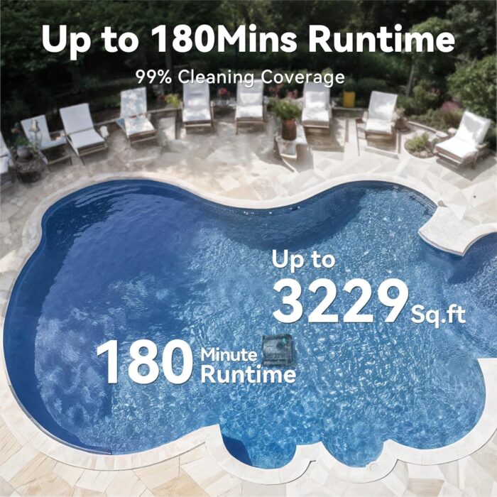 X5 Poolroboter Boden und Wand, Kabelloser Poolsauger mit Wandklettern,Intelligente Routenplanung, 180 Min Laufzeit, Smart Precision Docking™, Poolreiniger für Eingelassene Pools bis zu 300 m²