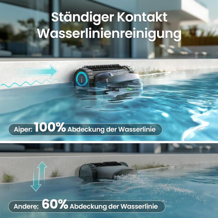 AIPER Scuba X1 Poolroboter, WavePath 3.0 Navigation, mit verbesserter Akkuleistung und bis zu 25.200 L/h Saugkraft, horizontale Wasserlinienreinigung, poolsauger akku Ideal für Pools bis zu 200㎡