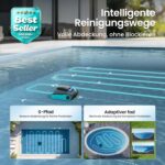 (2026 Upgrade) AIPER Scuba S1 Poolroboter Akku, 240Min Akku, Ultrafeinfiltration, Pool Bodensauger mit Wand- & Wasserlinienreinigung, App-Steuerung & OTA-Updates, Poolsauger für Pools, Blau