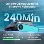 (2026 Upgrade) AIPER Scuba S1 Poolroboter Akku, 240Min Akku, Ultrafeinfiltration, Pool Bodensauger mit Wand- & Wasserlinienreinigung, App-Steuerung & OTA-Updates, Poolsauger für Pools, Blau