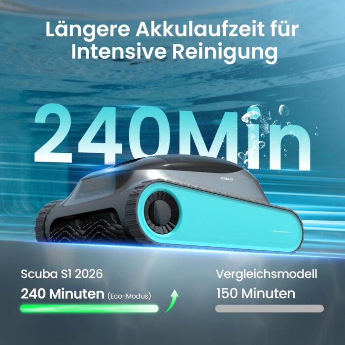 (2026 Upgrade) AIPER Scuba S1 Poolroboter Akku, 240Min Akku, Ultrafeinfiltration, Pool Bodensauger mit Wand- & Wasserlinienreinigung, App-Steuerung & OTA-Updates, Poolsauger für Pools, Blau
