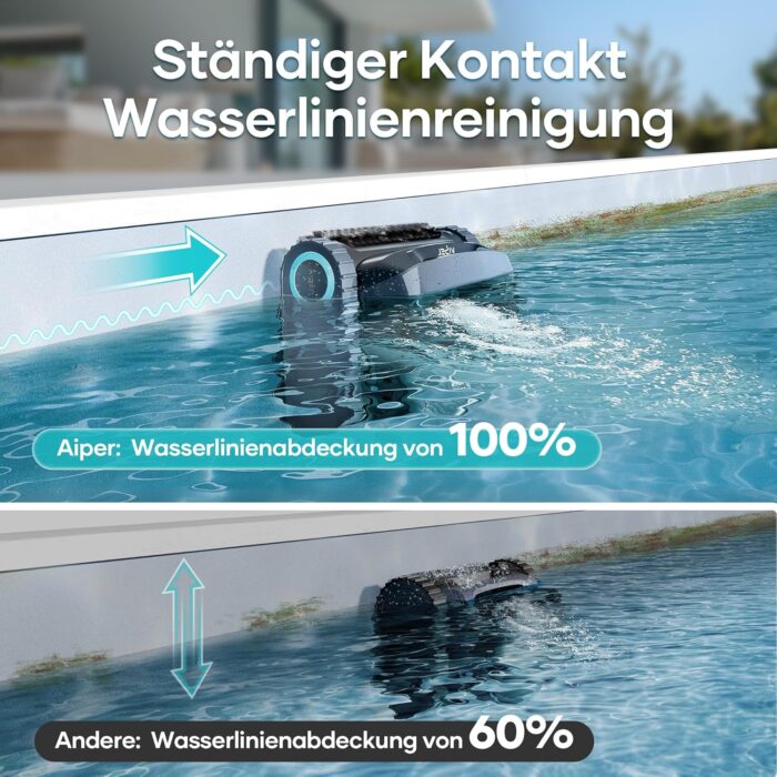 AIPER Scuba X1 Upgraded Poolroboter, 25200 LPH Hochleistungs-Saugsystem, Poolroboter Akku Wand und Boden mit Horizontale Wasserlinienreinigung, 180 Min Laufzeit Pool Roboter für Pools bis zu 200㎡
