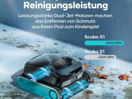 AIPER Scuba X1 Poolroboter mit App, 25200 LPH Mühelose Sauberkeit mit Doppel-Auslass, 3 μm Ultra-Feinfiltersystem, Horizontale Wasserlinienreinigung, Poolsauger Akku Ideal für Eingelassene Pools