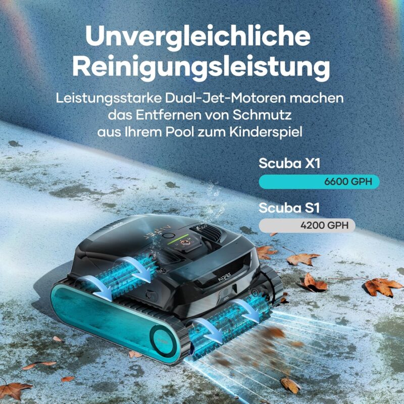 AIPER Scuba X1 Poolroboter mit App, 25200 LPH Mühelose Sauberkeit mit Doppel-Auslass, 3 μm Ultra-Feinfiltersystem, Horizontale Wasserlinienreinigung, Poolsauger Akku Ideal für Eingelassene Pools