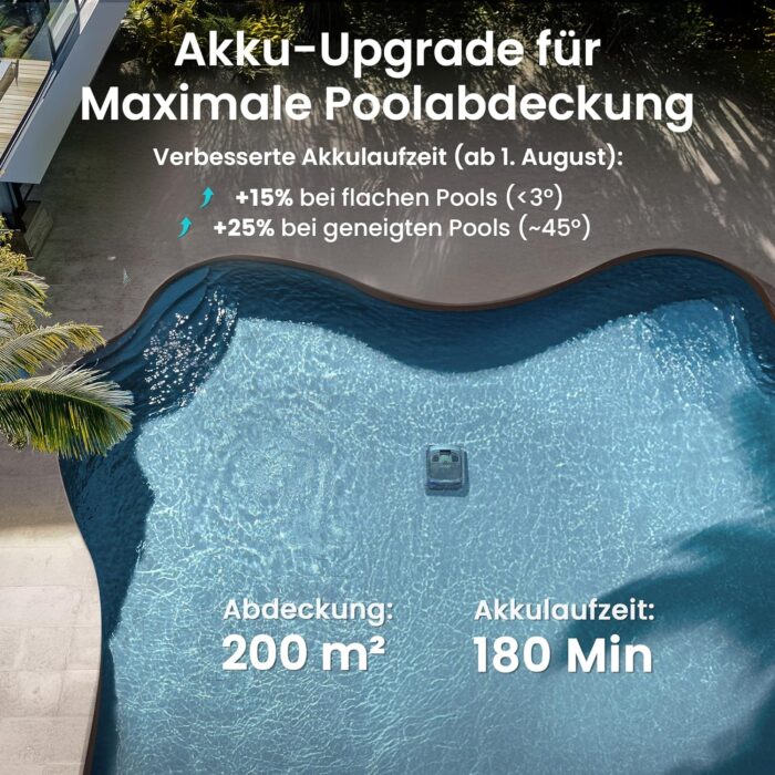 AIPER Scuba X1 Poolroboter, WavePath 3.0 Navigation, mit verbesserter Akkuleistung und bis zu 25.200 L/h Saugkraft, horizontale Wasserlinienreinigung, poolsauger akku Ideal für Pools bis zu 200㎡