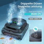 AIPER Scuba X1 Poolroboter, WavePath 3.0 Navigation, mit verbesserter Akkuleistung und bis zu 25.200 L/h Saugkraft, horizontale Wasserlinienreinigung, poolsauger akku Ideal für Pools bis zu 200㎡